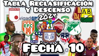 Tabla de Descenso y Reclasificacion de la liga betplay 2024 [upl. by Dolan111]