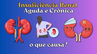 Insuficiência Renal Aguda e Crônica dieta glicemia insuficienciarenal nutricionista [upl. by Niel968]