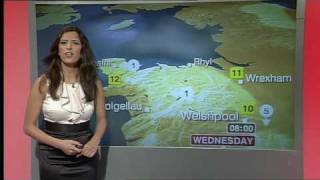 BBC Wales Today  new set [upl. by Batha555]