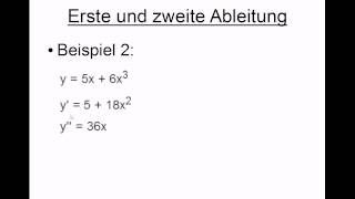 Erste  zweite Ableitung [upl. by Eugenius]