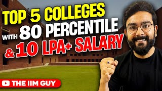 Only 80 PERCENTILE in CAT  Here are top 5 colleges with 12 lpa salary [upl. by Bittencourt]