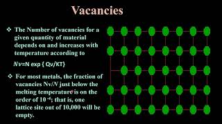 Defects in Crystal Causes Types Factors and Importance [upl. by Rabin822]