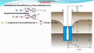 Well Drawdown in Confined Aquifer GATE AG 2018 Q41 [upl. by Eiraminot]