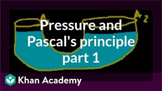 Pressure and Pascals principle part 1  Fluids  Physics  Khan Academy [upl. by Ak697]