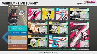 The Crew 2 quotDOWNHILLquot Live Summit [upl. by Varrian154]