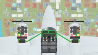 Decoding Aircraft Pressurization Systems [upl. by Attiuqal135]