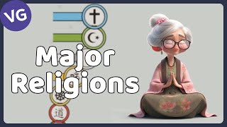 The Major Religions of the World 1800  2100 [upl. by Ettenig315]