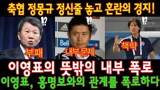 축협 정몽규 정신줄 놓고 혼란의 경지 이영표의 뜻밖의 내부 폭로이영표 홍명보와의 관계를 폭로하다 [upl. by Therron]