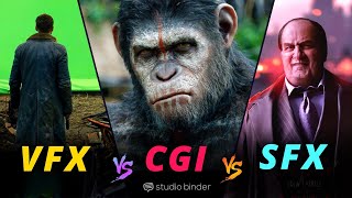 CGI vs VFX vs SFX — What’s the Difference and Why It Matters [upl. by Nyrek704]