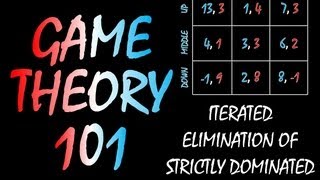 Game Theory 101 Iterated Elimination of Strictly Dominated Strategies [upl. by Hcelemile]