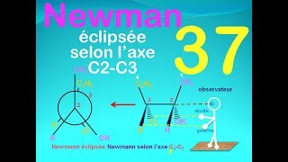 37Newman éclipsée selon laxe C2C3 [upl. by Chrystel]