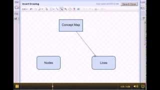 Creating Diagrams or Concept Maps Using Google Docs [upl. by Alric]