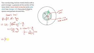 Gausss Law Review Problem [upl. by Amber]