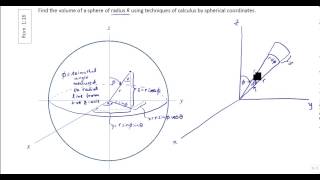 Finding Volume of a Sphere using Triple Integrals in Spherical Coordinates [upl. by Ronalda375]