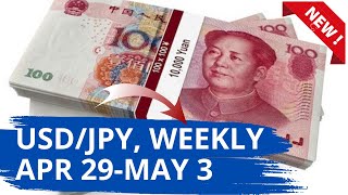 USD JPY Weekly Analysis for April 29May 3 2024 by Nina Fx [upl. by Lyrehs788]