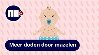 Vaker mazelen waarom een hoge vaccinatiegraad essentieel is [upl. by Alpheus]