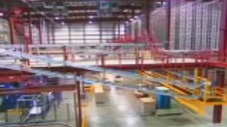 What is Material Handling [upl. by Mulligan]