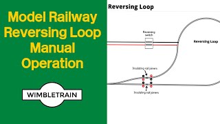 Model Railway Reversing Loop Explained  Manual Operation [upl. by Rednaxela]