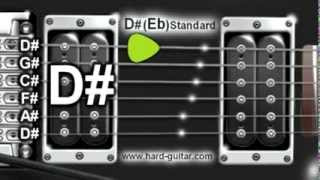 D Eb Standard Guitar Tuner D G C F A D Tuning [upl. by Atnima]