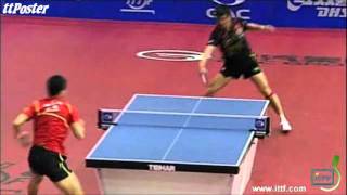 Cao Zhen vs Fan Ying 2009 Slovenian Open [upl. by Eveiveneg266]