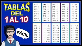 TABLAS DEL 1 AL 10 Para Principiantes SUPER FÁCIL [upl. by Novj603]