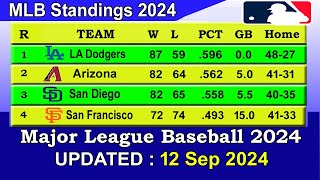 MLB Standings 2024 STANDINGS  UPDATE 1292024  Major League Baseball 2024 Standings [upl. by Eioj]