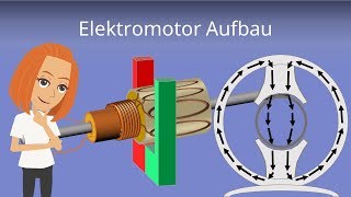 Elektromotor  Erklärung und Aufbau [upl. by Minica]