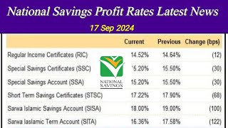 National Savings Profit Rates Latest News [upl. by Phiona]