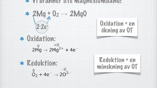 Namngivning och formelskrivning med hjälp av oxidationstal gammal [upl. by Ylliw909]