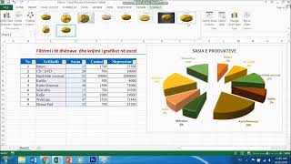 Filtrimi i të Dhënave dhe Krijimi i Grafikut në Excel [upl. by Esinnej]