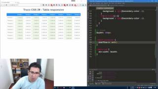 Trucos CSS 29  Tabla responsive [upl. by Darnok]