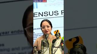 Caste Census in India  castecensus currentaffairstoday breakingnews shortsfeed sriramsias [upl. by Attenauq]