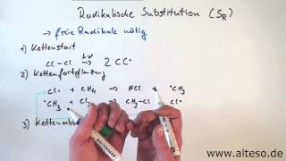 Die Radikalische Substitution Reaktionsmechanismen Organik [upl. by Muller547]