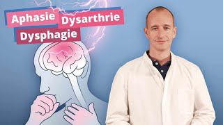 Schlaganfall und seine Folgen Aphasie – Dysarthrie – Dysphagie  ELearning Fortbildung [upl. by Hoskinson921]