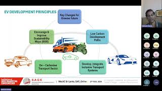 Electric Vehicle EV Basics and Architecture 20240821 180626 Meeting Recording [upl. by Emirej]