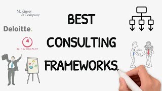 3 Management Consulting Frameworks That Saved My Career [upl. by Marj]