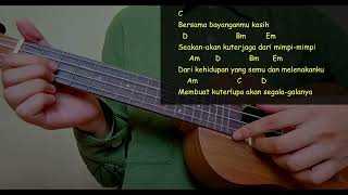 SESAAT KAU HADIR GERY GANY  Tutorial Ukulele Chord [upl. by Derian]