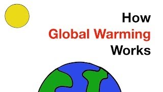 How Global Warming Works in Under 5 Minutes [upl. by Kirsten]