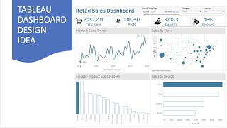 How To Create a Basic KPI Dashboard in Excel 2010 [upl. by Ahens769]