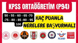 ORTAÖĞRETİM KPSS KAÇ PUANLA NEREYE ATANIRIM  KPSS ORTAÖĞRETİM TÜM ALIMLAR ✅ [upl. by Sorgalim]