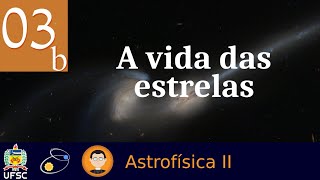 03b A vida das estrelas [upl. by Portingale703]