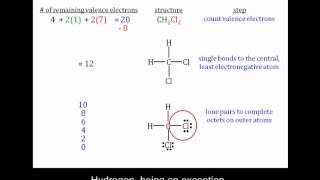 Reaction of Amines with Nitrous Acid  Compounds Containing Nitrogen  Chemistry Class 12 [upl. by Ahsinned]