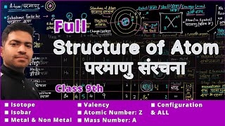 Structure of Atom  Full Chapter In Detail  One Shot  What is Valency  Electronic Configuration [upl. by Akcinahs433]