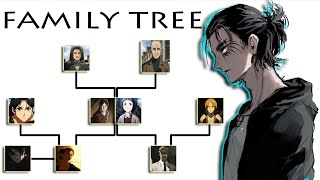 Eren Yeager Family Tree [upl. by Hiamerej536]