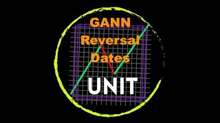 Gann Reversal Dates 21 9 23 [upl. by Weingartner367]