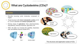 Cyclodextrin formulation process with small molecules [upl. by Novonod]