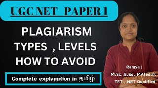 Plagiarism  UGC NET KSET TSSETTNSET RESEARCH APTITUDE [upl. by Haye]