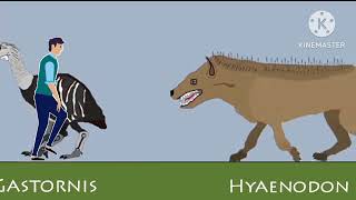 The size Cenozoic Era Size Comparison in 2024 AnimalsComparison ParaceraOfficial338 [upl. by Ordisi]