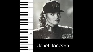 Janet Jackson  Rhythm Nation Vocal Showcase [upl. by Evangelist]