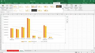 Kurs Excel 2016 822 Jak tworzyć wykresy  Akademia CentrumXP [upl. by Yetnruoc]